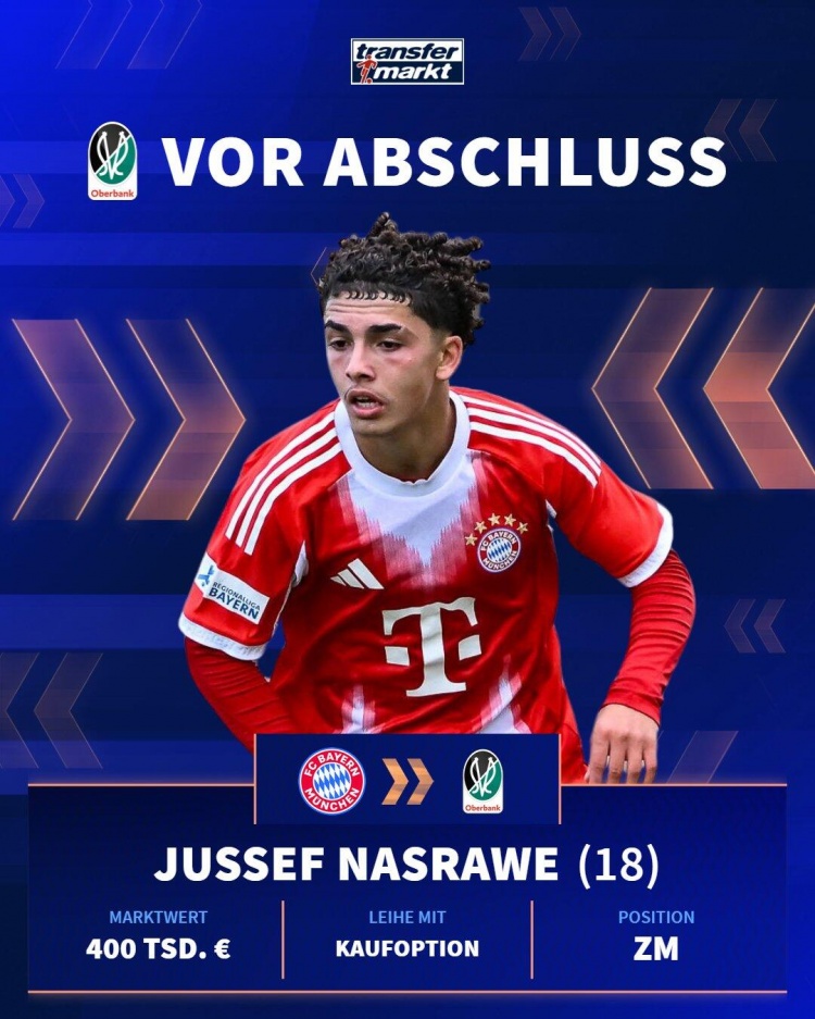 腾讯体育官网-官方：拜仁18岁中场纳斯拉维租借加盟奥地利俱乐部列特